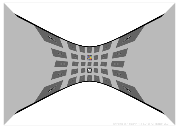 SFRplus魚眼廣角測(cè)試卡自定義畸變高達(dá)160oFoV 